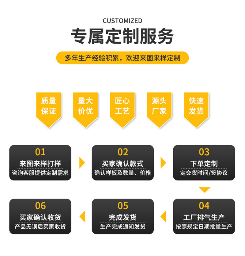 f003bbc790fc1ee18a8b16558ee214