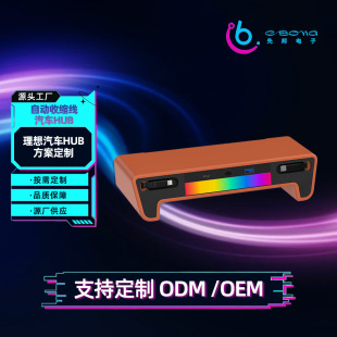 �m��������܇�Uչ�]L6/7/8/9܇�d��䎧��s���п���չ�]HUB����