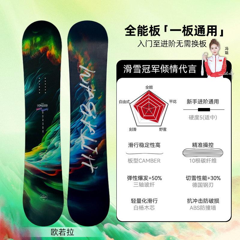 【carbon fiber top sheet】aurora (rapid response, highly responsive)