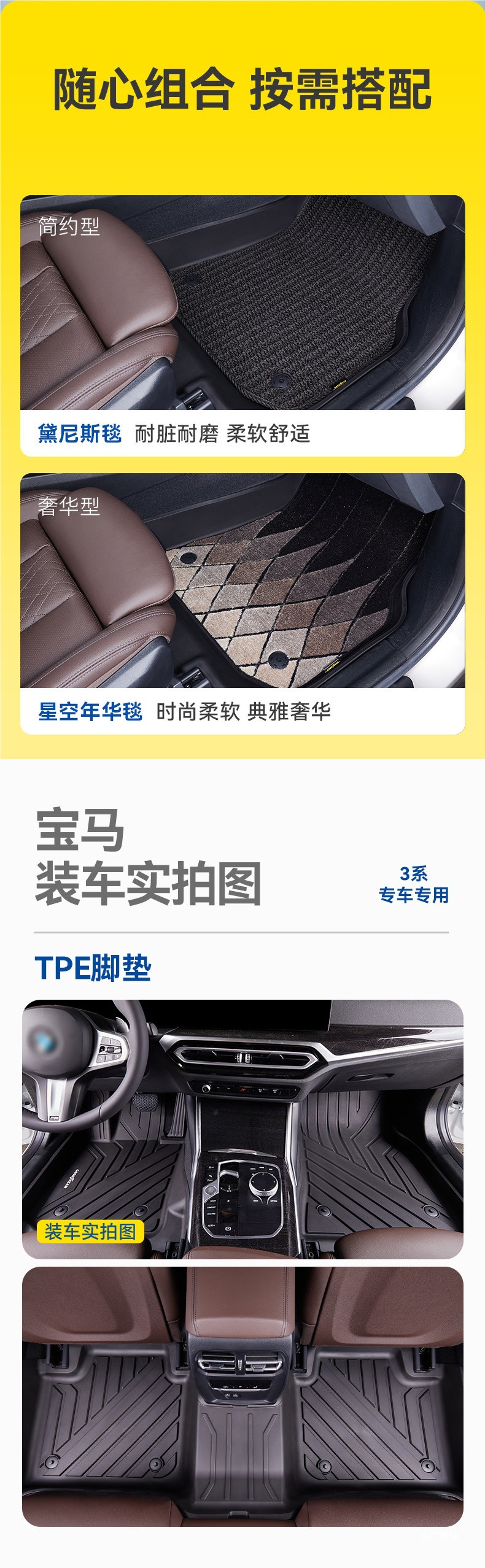 Goodyear Tpe Car Floor Mats Are Suitable for Bmw X1, X3, X4, X5, Ix3, I3, I5, X5L, 3 Series, 5 Series, and Long Axle Peihui