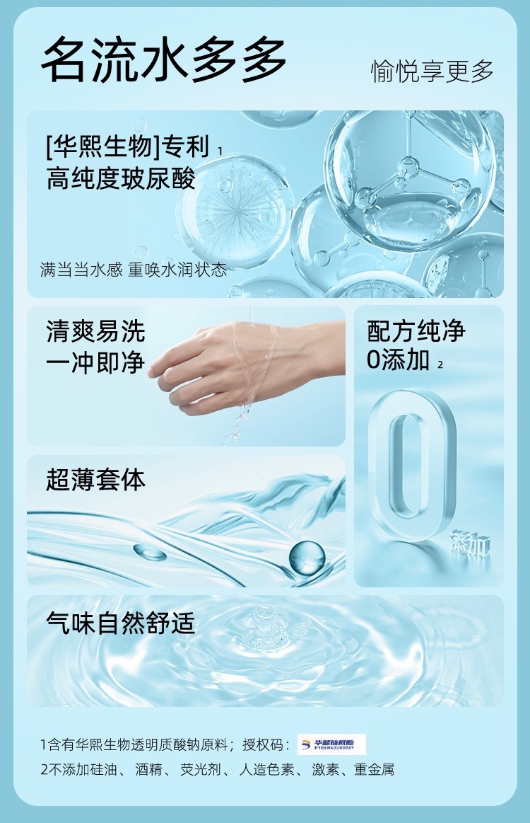 Celebrity Liu Duoduo 4-in-1 Natural Latex Condoms, Ultra-Thin Smooth, 8-Pack, Medium — detail image 15