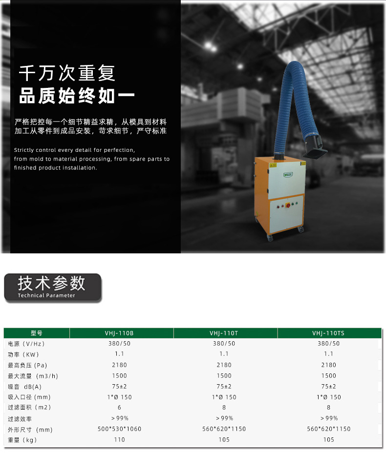 2详情-VHJ经济烟尘净化器-已改字体.jpg