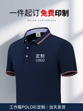 polo��������t��V���Ļ����̽��ж��䷭�I���bӡ��logo