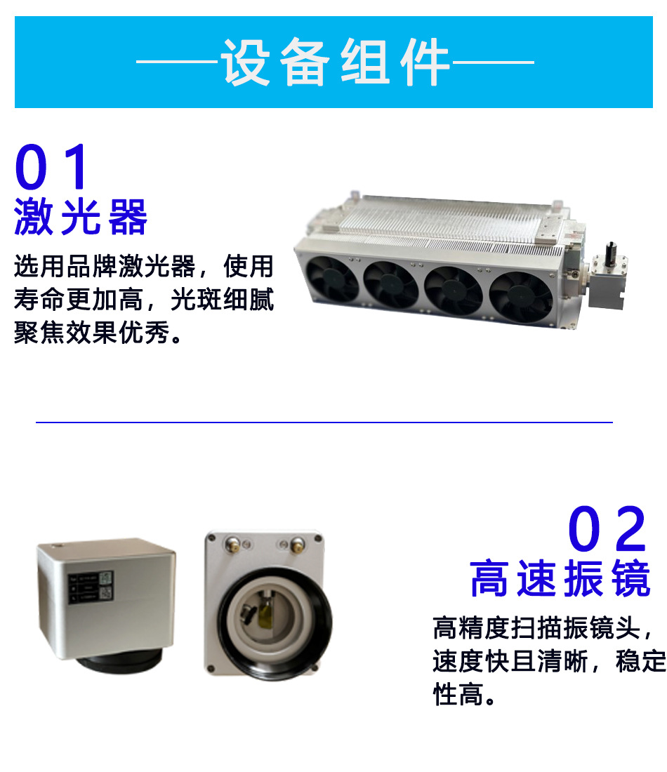 新co2详情4