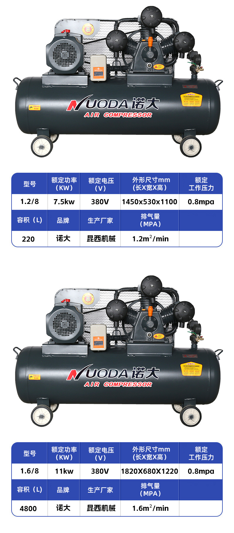 in stock industrial grade 380V mobile painting air pump auto repair high pressure air pump piston air compressor