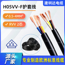H05VV-Fo׾|rvv 2 *0.75 1 1.5 2.5 4ƽWҎԴo׾
