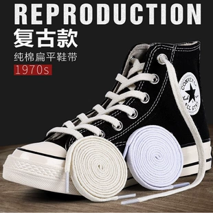Product Media