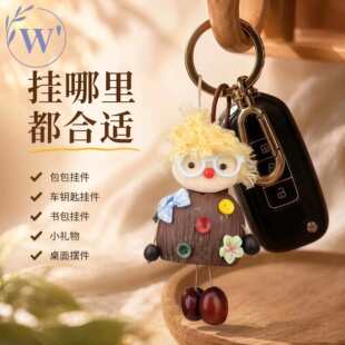 ��Ϲ��������L�diy���ӡ����u⏳�Ʒֲ������o�Ē���o