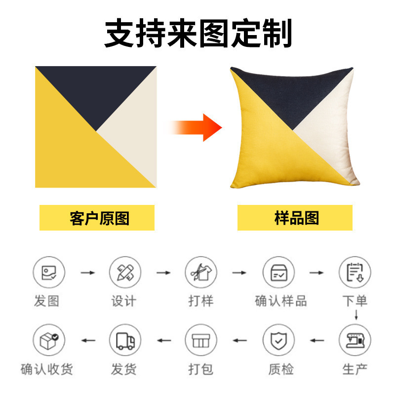 ZS カスタマイズされた枕 DIY 写真写真カップル企業ロゴ枕ベッドサイドプリント枕卸売|undefined