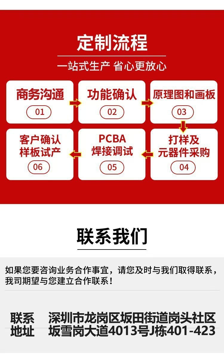 LDR6020P chip, QFN package, USB-PD fast charging protocol chip, electronic component IC chip