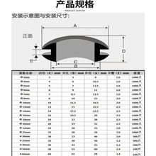 �p���o��ȦPVC��|���o��ͨ���ܷ�Ȧ�h�����m�o���h��ɫ��ɫ���z