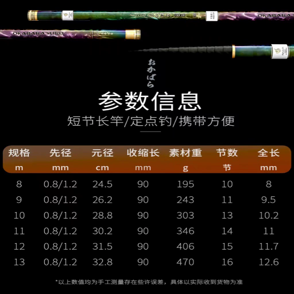 Okanghara Precision Master длинный шестик Short Festival gun rod японский Dongli углерод традиционная удочка супер лёгкая -твёрдое вложение полю