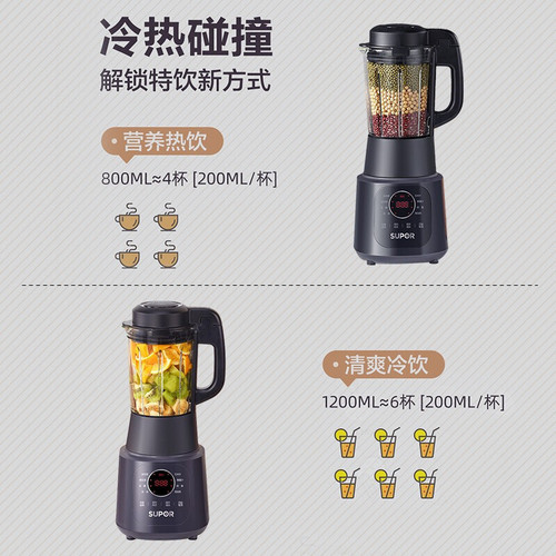SUPOR Blender Household New Model Soy Milk Maker Automatic Heating Low Noise Multi-functional Juice Maker SP529 