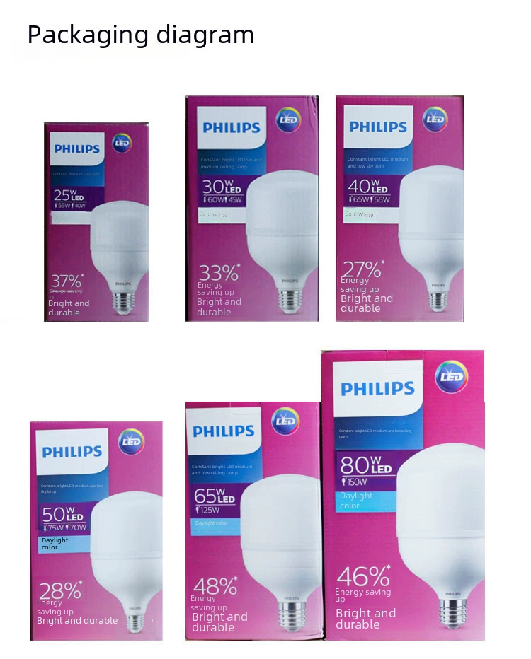 Philips LED Лампа, Энергосберегающая, Супер Яркая, E27 Винтовой Гнездо, 3W-50W, Тёплый & Холодный Белый