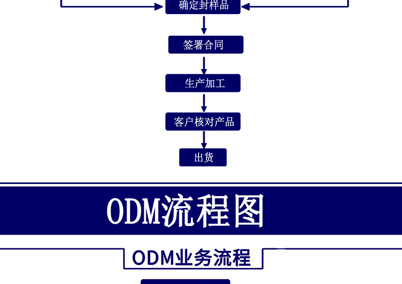 详情页后缀完结版_15