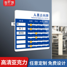 可更换亚克力工作人员去向牌员工岗位牌在岗状态开会提示牌子定制