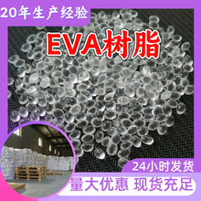 EVA֬ ϩ-ϩ Դ^SIMķսK㽭