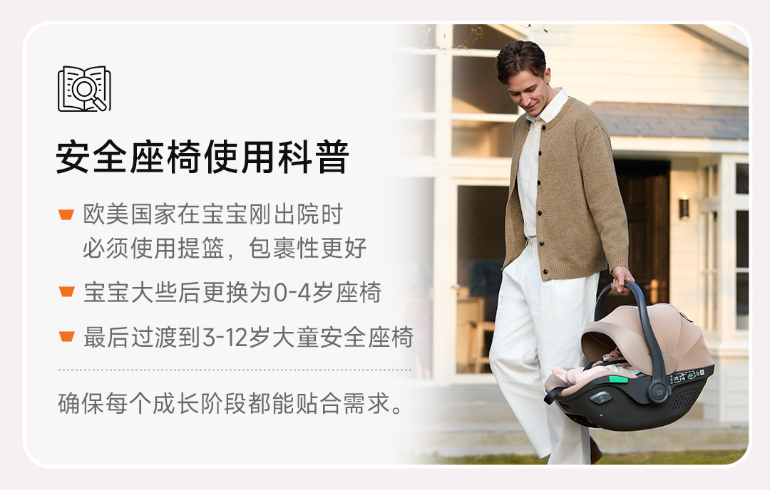 【New National Standard】welldon Cocoon Love 3 Newborn Baby Car Child Safety Seat Carrier