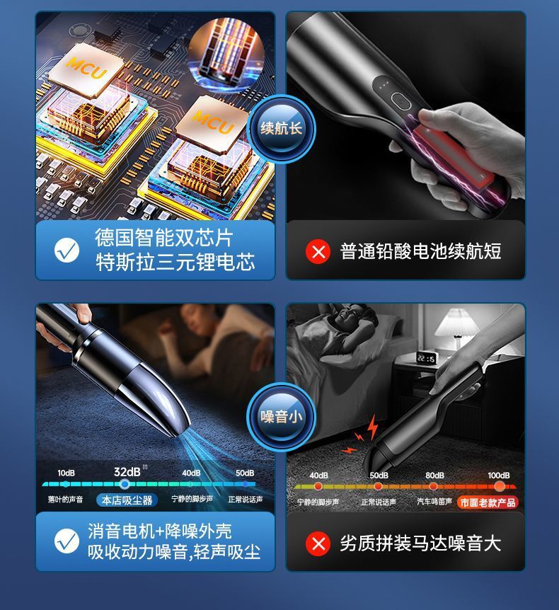 L5U Car Vacuum Cleaner Wireless High Power Large Suction Car Household Small Mini Powerful Handheld Charging