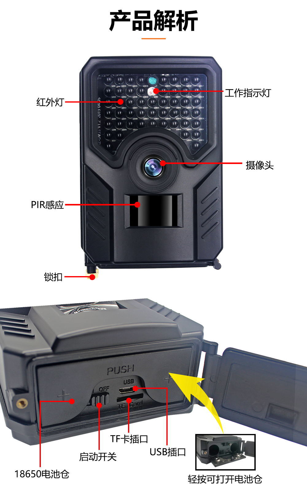 中文解析 PR200B.jpg