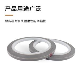�ط���Ĥ�z��3mm�Α��ֱ��u�U�N���o��ĥ�I�P�����۵��zSwitch