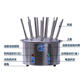 粘度计;实验试纸;PH计