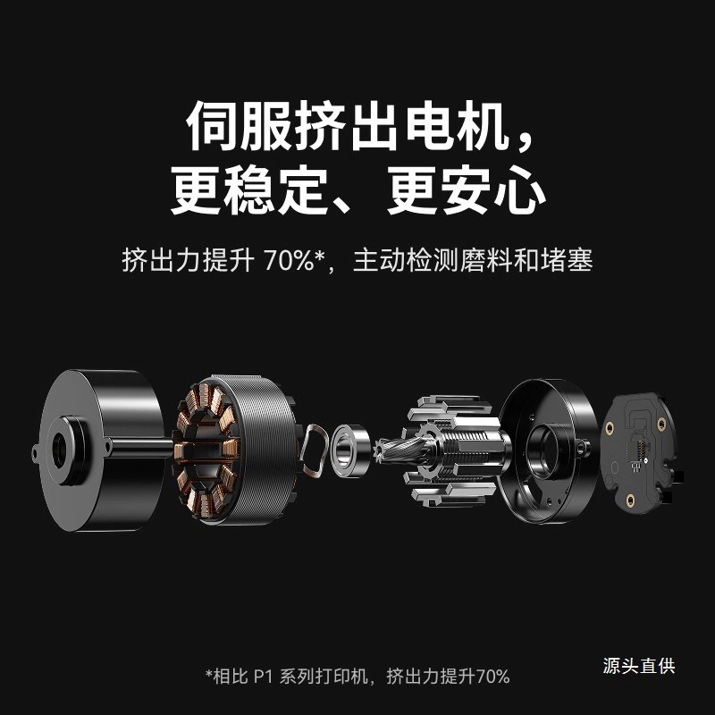[Рекомендация по Гала-вечеру от Luo Yonghao Technology] П2С 3D принтер крупного размера FDM домашнего изготовления железное название