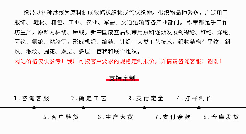 产品介绍