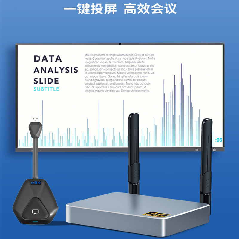 2025�¿���ҵ������Ͷ����Transcreen������ʾͶ����ͶӰ��ͶӰ��