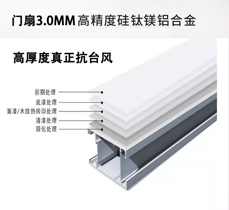 ecf8d745f6fe198df0e3d3aa48ffbf