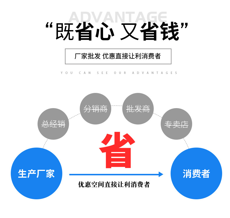 Ford Transit Ford Cyf5 2.2 Tdci Diesel Engine
