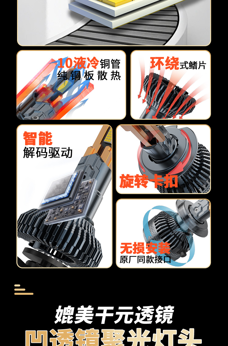 Cross-border 130w car LED headlight with 10 copper tubes, h4 LED headlight with 36 chips, h7 car light, super bright focused car headlight