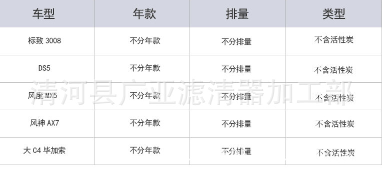 QQ图片20220609102120