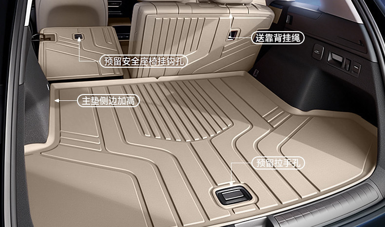 Suitable for ZEEKR 8X trunk mat TPE2026 new model ZEEKR interior modification accessories floor mat and trunk supplies