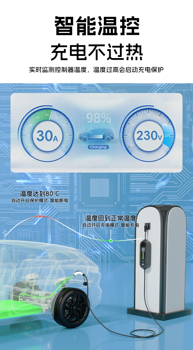 European standard vehicle-mounted charger for new energy vehicles, 3.5KW 16A, with overcharge and leakage protection, UK standard portable vehicle-mounted charging station for home use