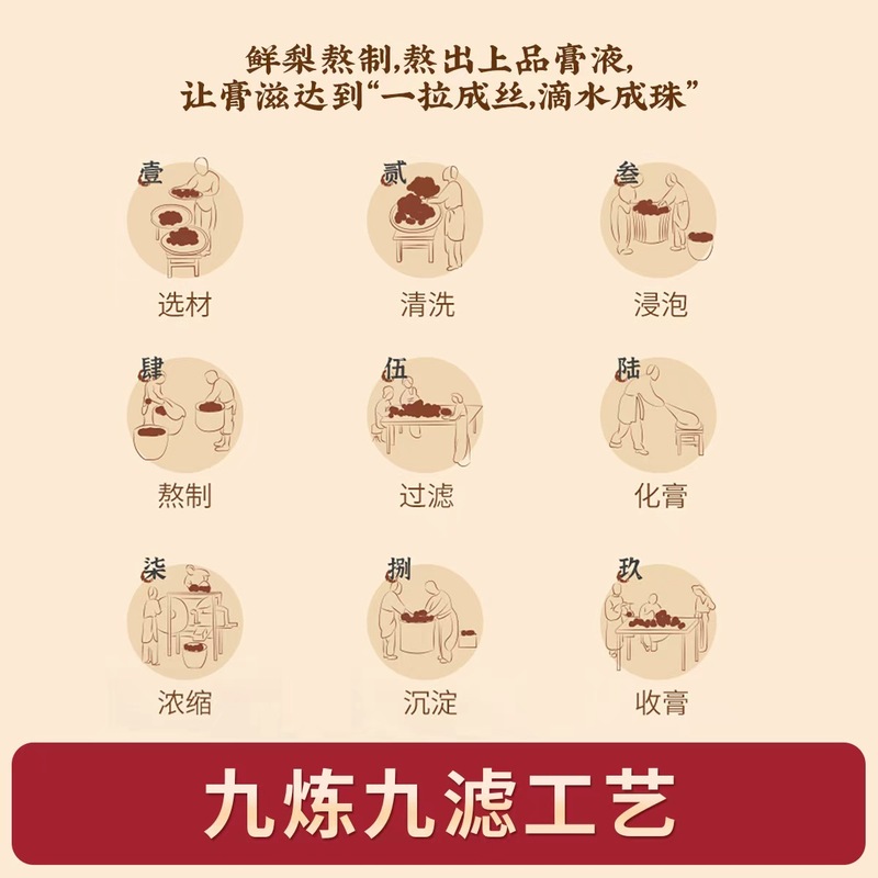 邮政农品古树纯梨膏罗汉果枇杷秋梨膏一勺梨膏伏湿清养膏|undefined