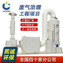 �U�����������O��pp����������̿�� �L�C�L�ܼ�ș�� ���Ƽӹ��L��