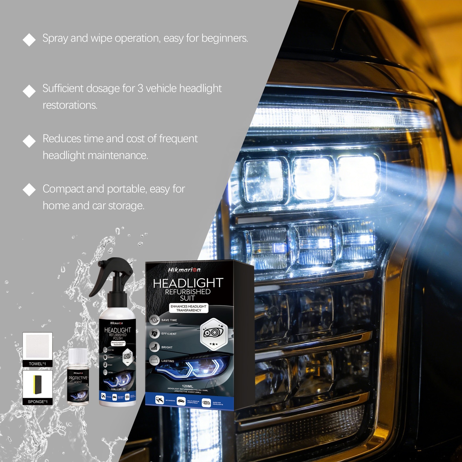 Hikmarion Headlight Refurbishment Kit - Daily Refurbishment, Cleaning, Decontamination, and Brightening Care Agent for Car Headlights