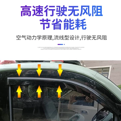 and Sun Protection Strips for Windows, Rain shield