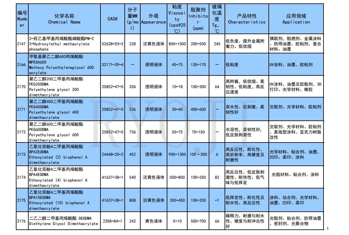 单体产品目录2025.10.18jpg_Page5