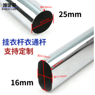 ���P䓒��U25mm�F�ܙ������U�M�U�Ӻ�A�ܕ��U�̨���U