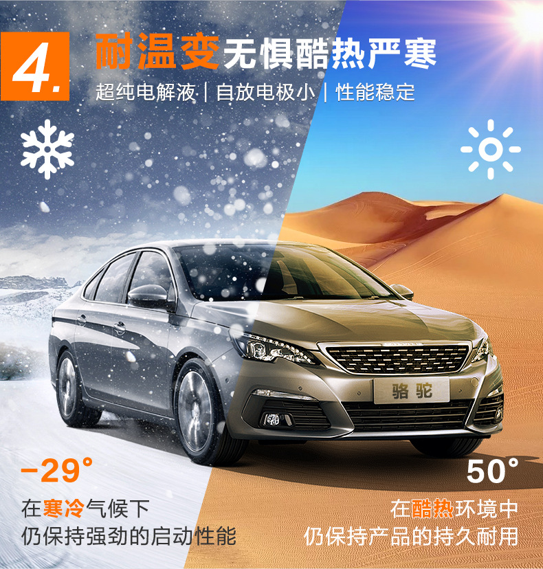 Camel Efb60 Start-Stop Battery H5 Suitable for Changan Haval H6 Car Start-Stop Battery Wholesale Used