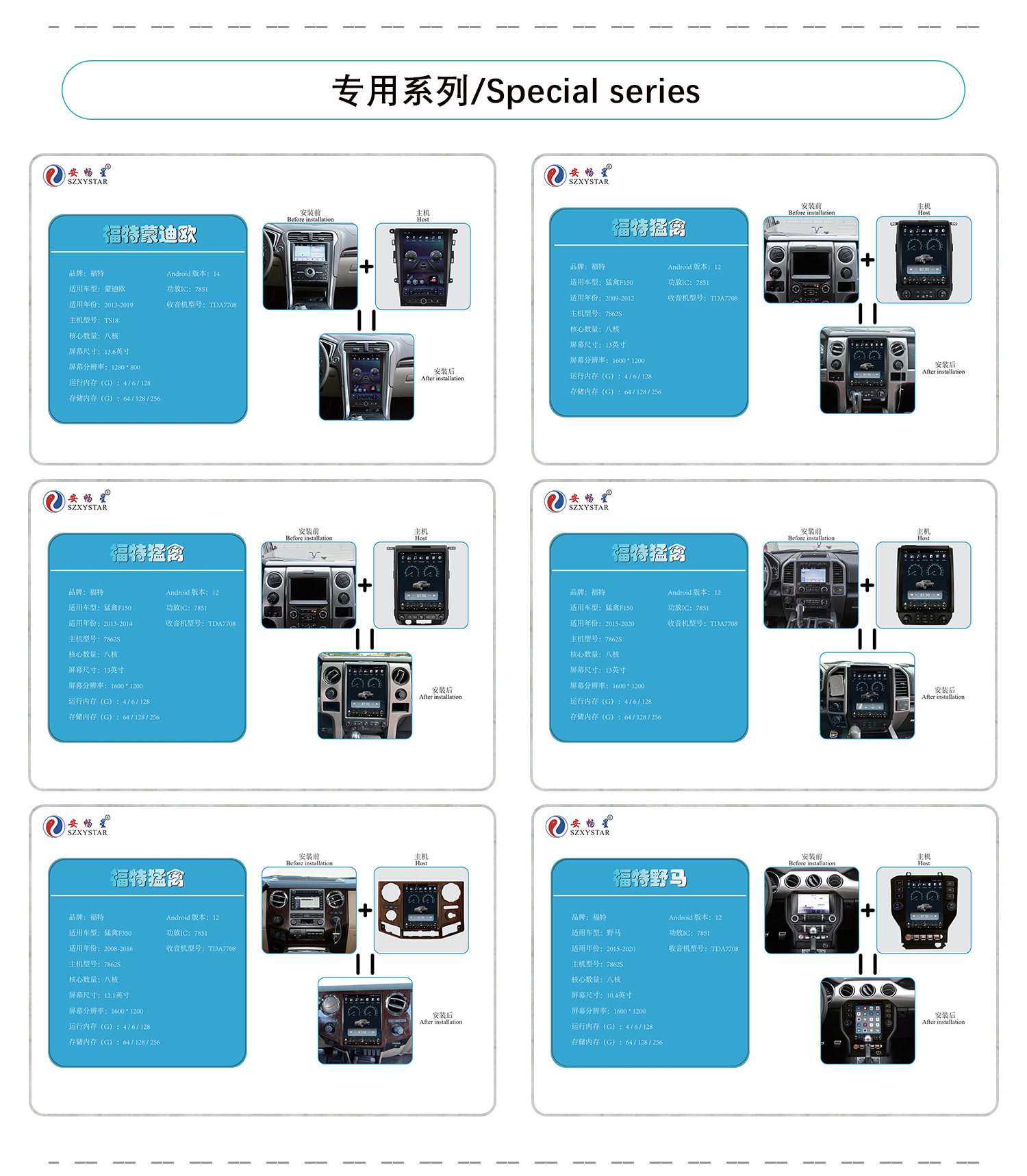 Hot-Selling 9/ 10inch Dingwei Ts18Ts10S Versatile Head Unit Android 4g Navigation 360 Panoramic Image All-In-One Device