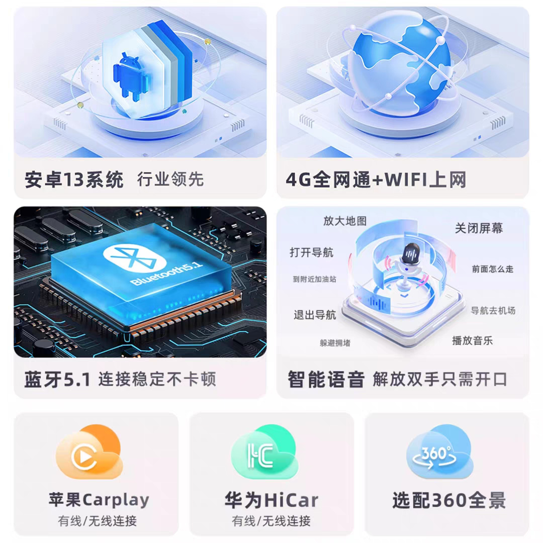 Applicable to 24 25 Toyota Bully lc250 Prado Central Control Large Screen Navigation 360 Panoramic Image All-in-One Machine