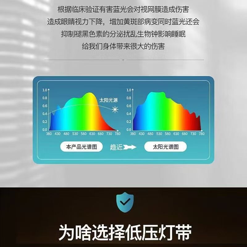 Mijia APP スマート ライト ストリップ、調光および色調整機能付き、リビング ルーム ライン ライト COB 3 色 24V 低電圧ライト ストリップに接続されました。|undefined