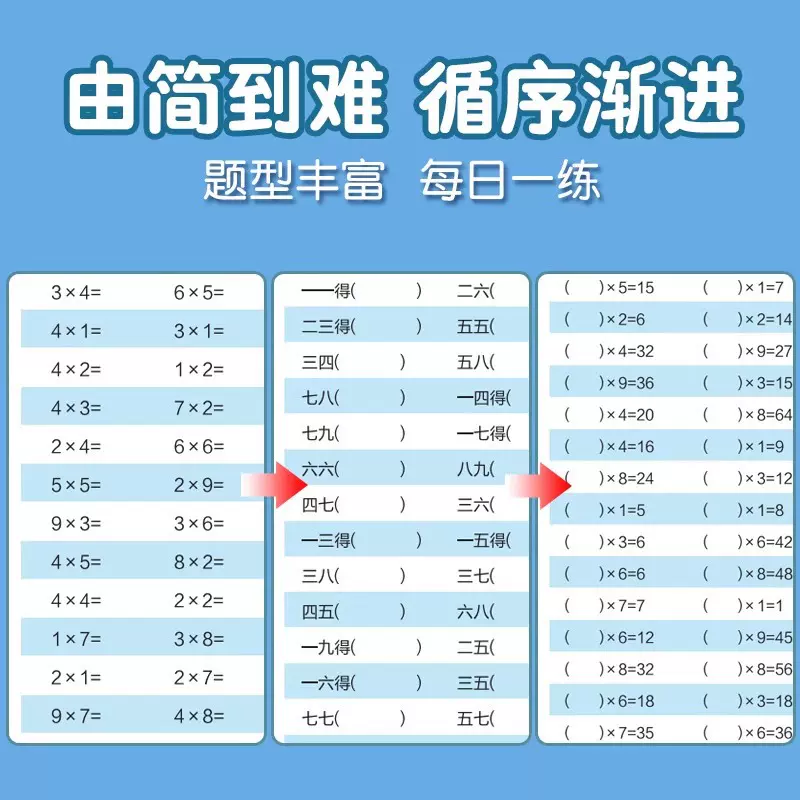 九九乘除法表内乘除法练习纸小学生一二年级运算口算天天练