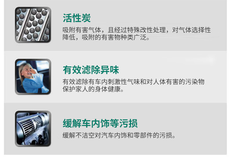 Car Activated Carbon Air Conditioning Filter Element Fresh Air System High-Efficiency Hepa Filter Element Air Purifier Pm2.5 Filter