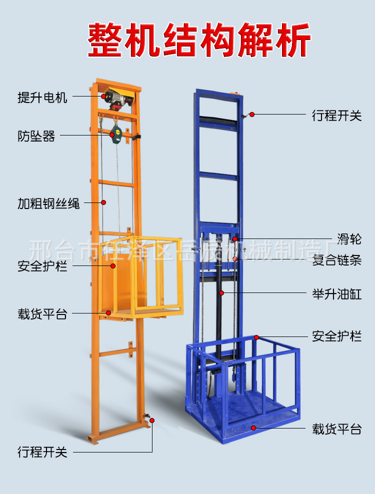 货梯结构解析.jpg