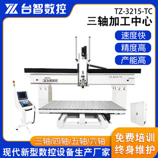 �o�˙C̼�w�S����ʽ�ӹ�������������ľģ��㊙C ���T����㊴�