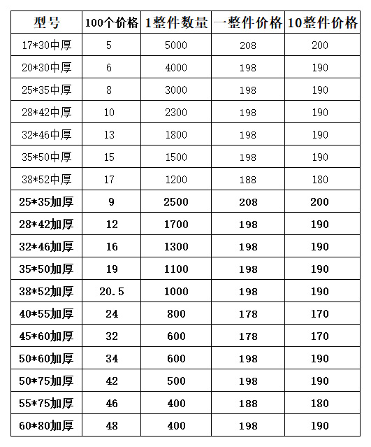 E-commerce envío embalaje bolsa impermeable paquete de envío gris plata engrosada gran logística expreso bolsa al por mayor